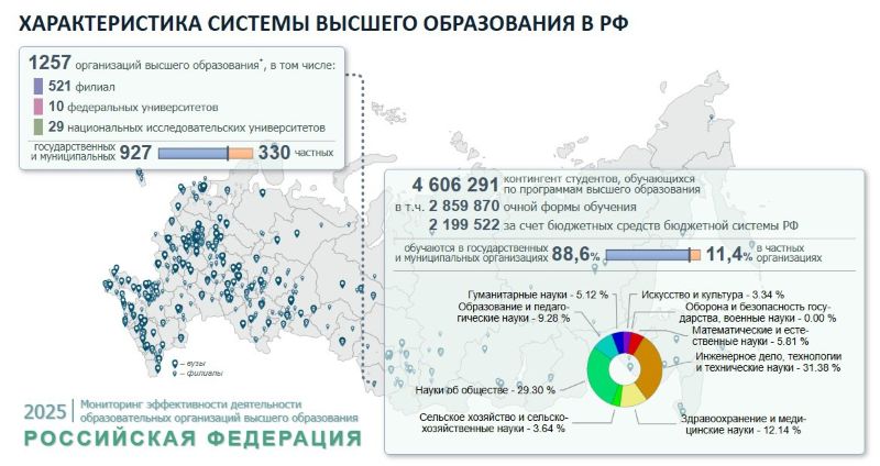 Мониторинг ВО2.jpg